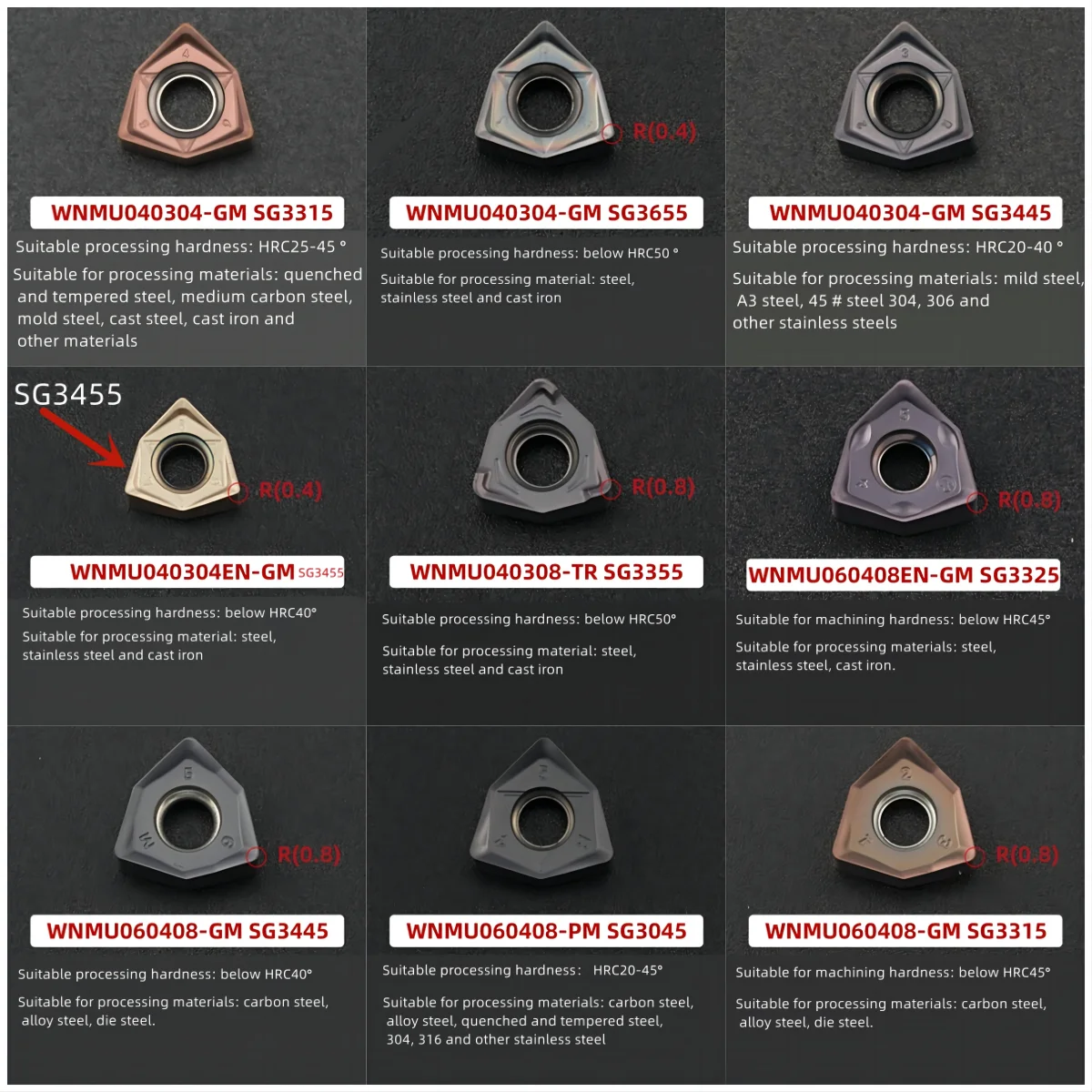 WNMU04,WNMU06,100% Original high-quality fast-feed milling insert WNMU WNMU040304 WNMU060408 For stainless steel, steel