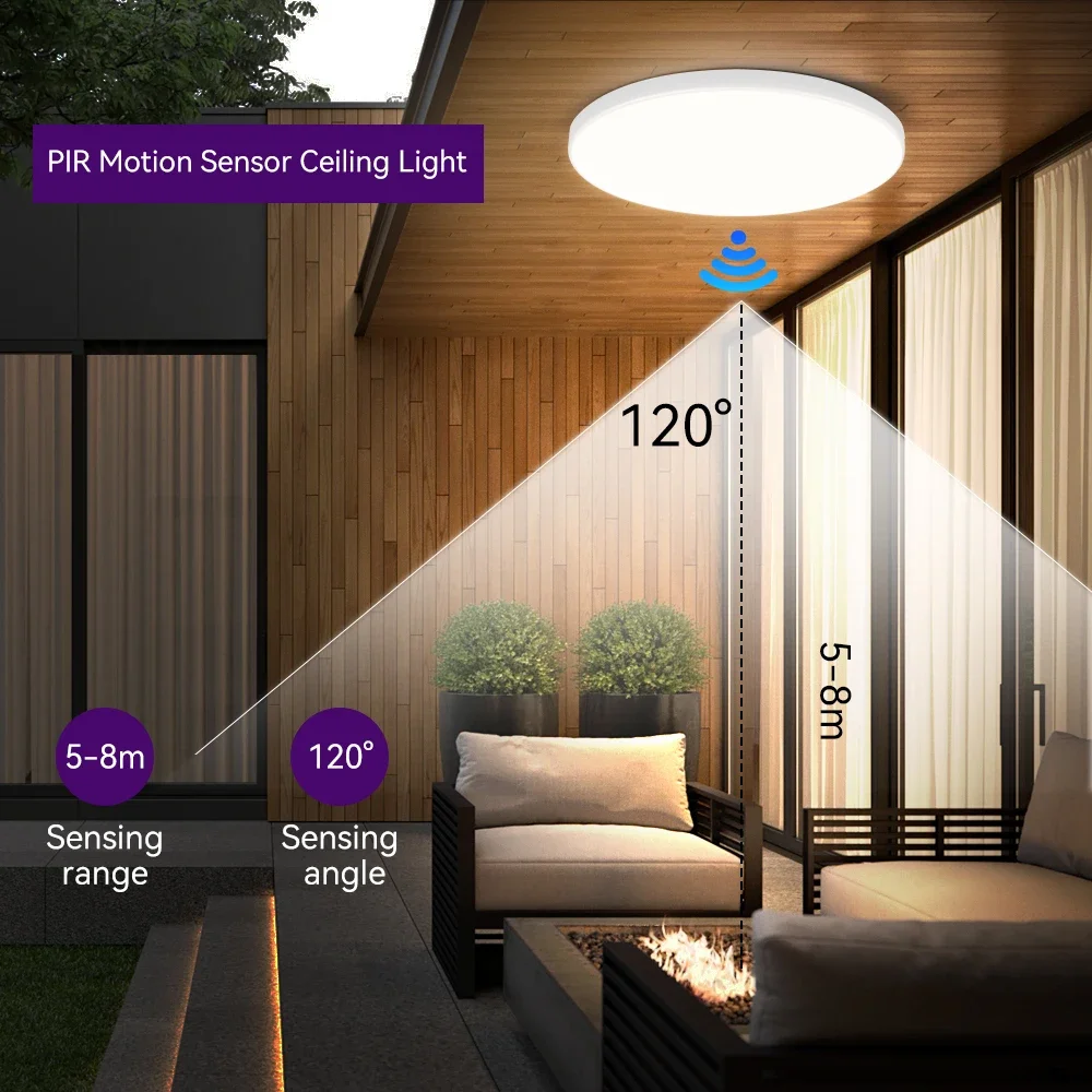 Radar Sensor Light Motion Detection for Garage Room Hallways Aisle LED Ceiling Lights Stair Balcony Energy Efficient Light