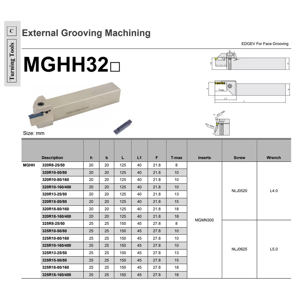 MGHH 520R 525R 532R Series End Face Grooving Cutter Bar MGMN 500 Inserts Holder CNC Lathe Turning Tool