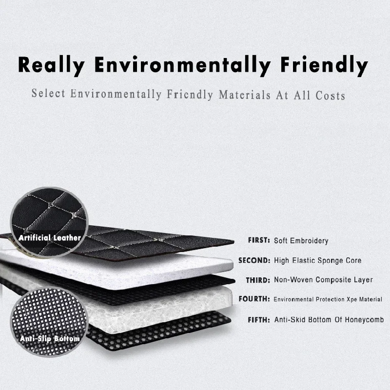 RHD Car Floor Mat For Ford Escape Kuga 2013 2014 2015 2016 2017 2018 Leather Waterproof Carpet Auto Interior Accessories view 3