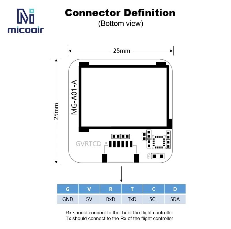 MicoAir GNSS Module MG-A01/ M10G-5883 /MG-902 /MG-903 GPS with Compass QMC5883L Module for FPV/Racing Drones/Robotics/Boats
