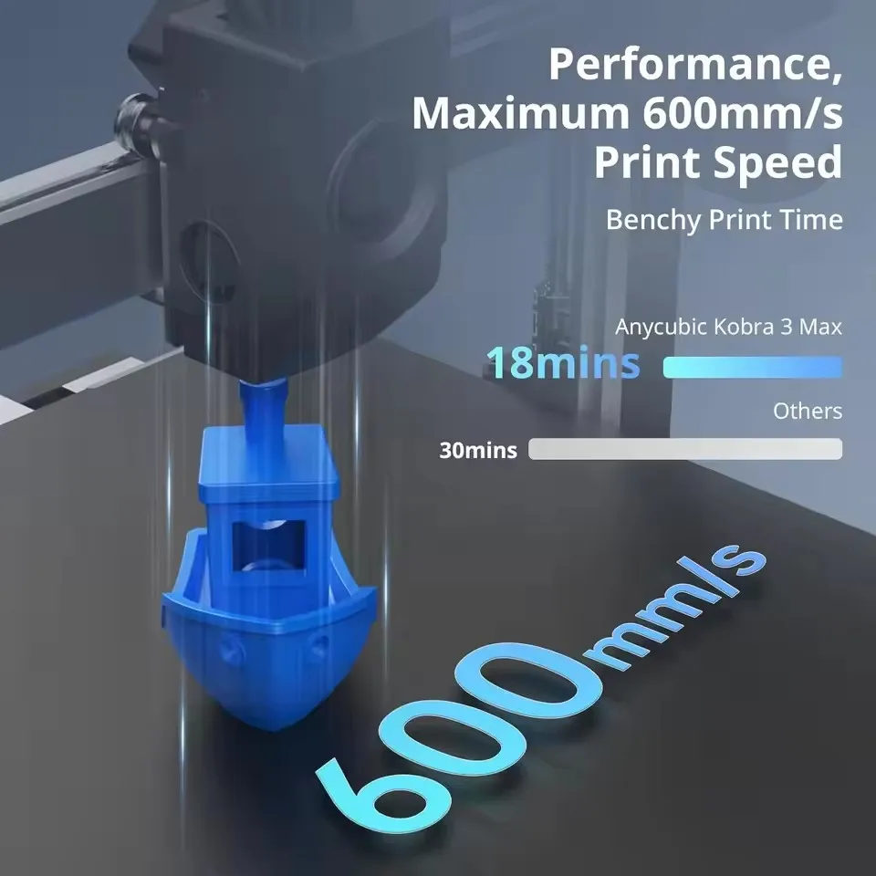 ANYCUBIC Kobra 3 Max Combo 3D Printer Multicolor Up to 600mm/s High-Speed Printing Auto-Leveling Printer Size 420*420*500mm