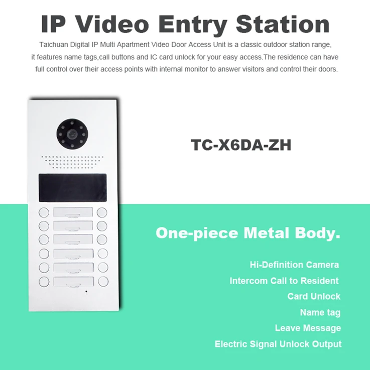 12 flats IP video door phone apartment entrance panel ACS access control intercom system with call buttons and name tags