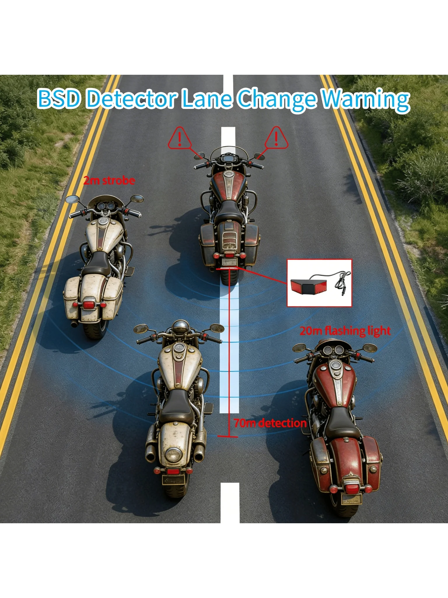 77GHz High Precision Motorcycle Radar Blind Spot Mirror - Universal Rearview Mirror with Lane Change Alert Function