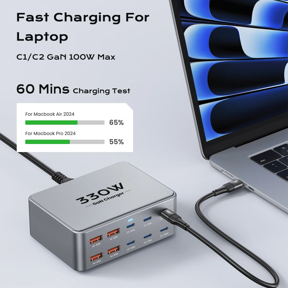 330W GaN USB C Charger 10-Port Desktop Charger Type C 100W PD3.0 PPS QC3.0 Fast Charging for MacBook Tablet Samsung iPhone 15 16