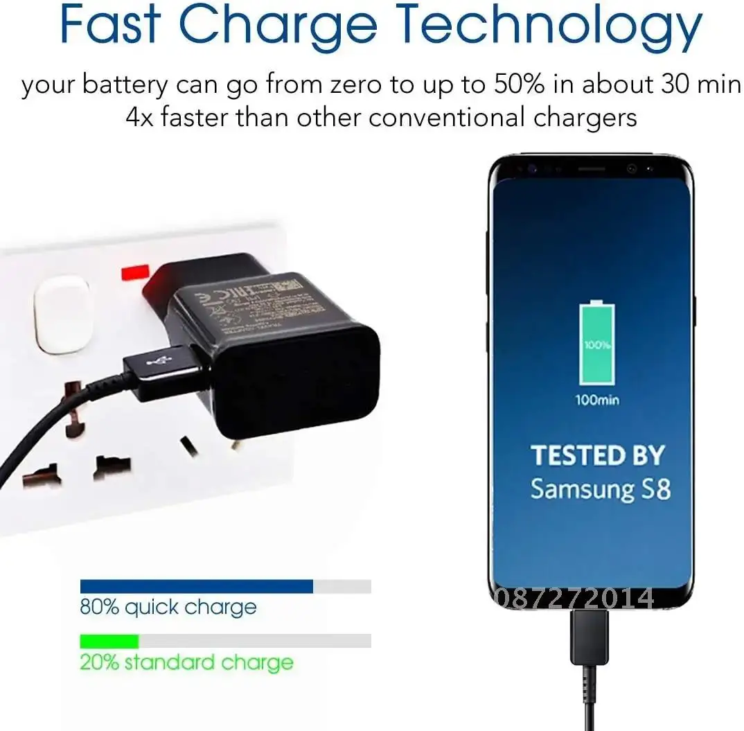 

USB Type C Adaptive Fast Charger Charging Cable For Samsung Galaxy S21 S20 Ultra S10 S10e S9 S9 S8 S8 Plus Note 20 10 9 Adapter