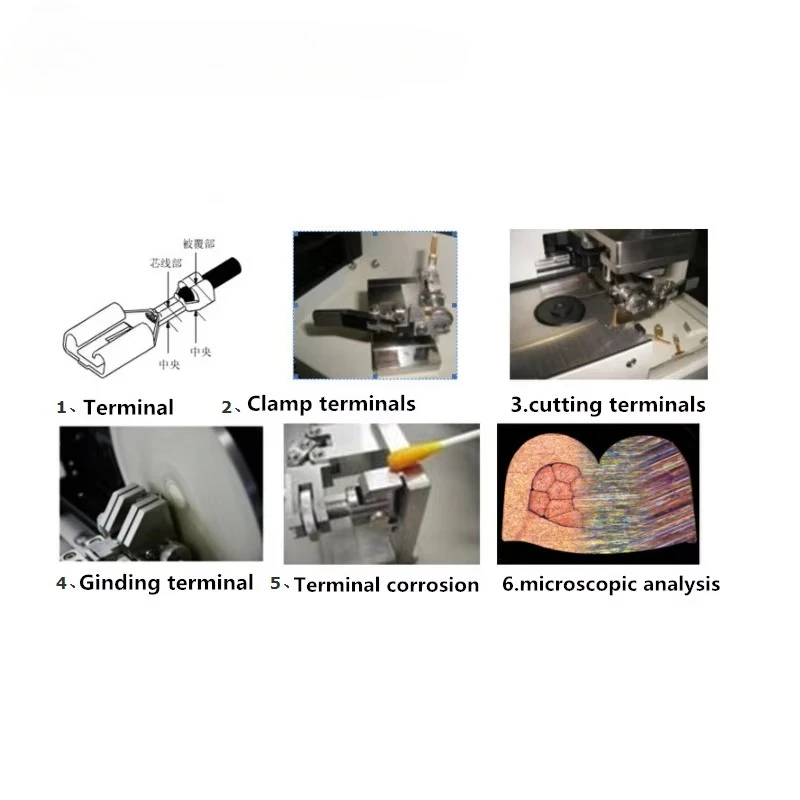 محلل محطة الكابلات المقطع العرضي #4