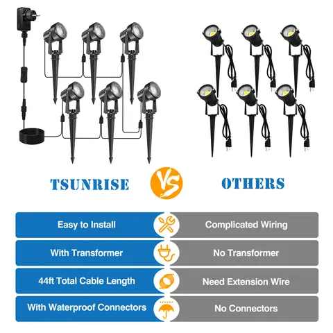 8 best sales 12v गार्डन लाइट - №7