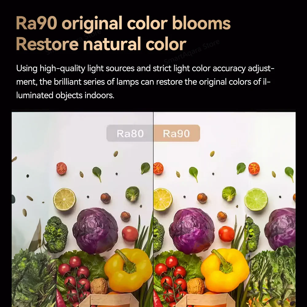 Aqara Smart Spotlight T3 Zigbee 3.0 النازل يعتم ضوء دائري 6W شعاع زاوية 15 ° 24 ° 36 ° 80 °   الإضاءة التكيفية يعتم Homekit