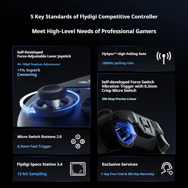 Flydigi Vader4 PRO Wireless Gaming Controller 1000 Hz Kraft Schalter Trigger RGB Echte Vibration Elite APEX 4 Gamepad für PC Switch2