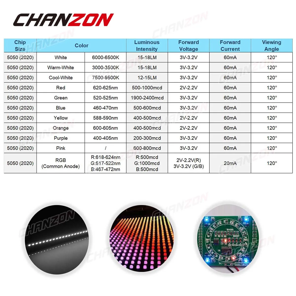 100 Stück SMD 5050 (2020) LED-Emissionsdioden-Lampenchip, warm, kühl, weiß, rot, grün, blau, gelb, orange, UV-rosa, RGB, 3 V, SMT-Lichtperlen