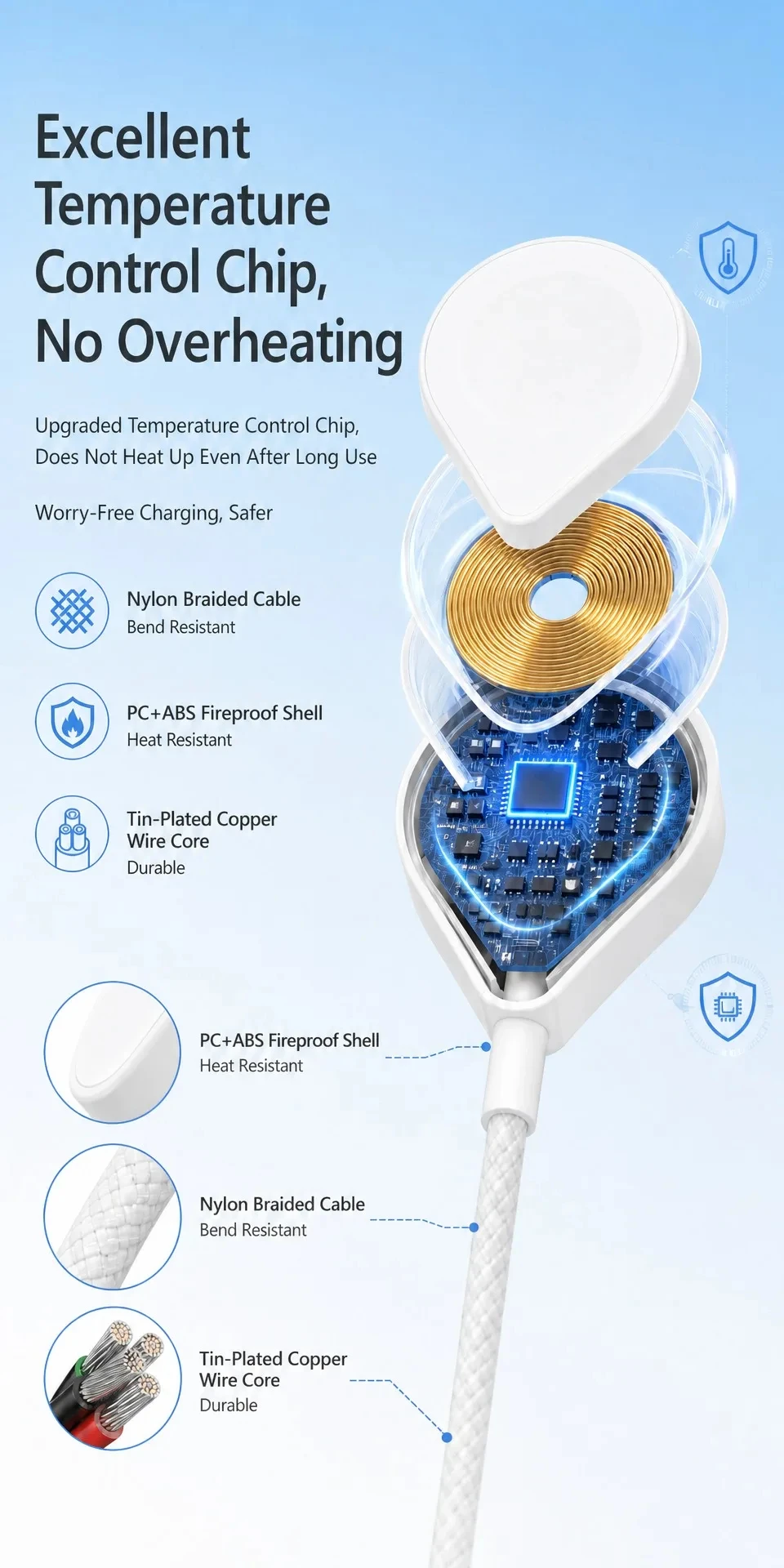 Für Apple Watch Ladegerät USB Typ C Magnetisches Kabelloses Schnell-Ladekabel für iWatch Serie 11 10 9 8 7 6 5 4 3 2 1 Ultra Edition – Detail 6