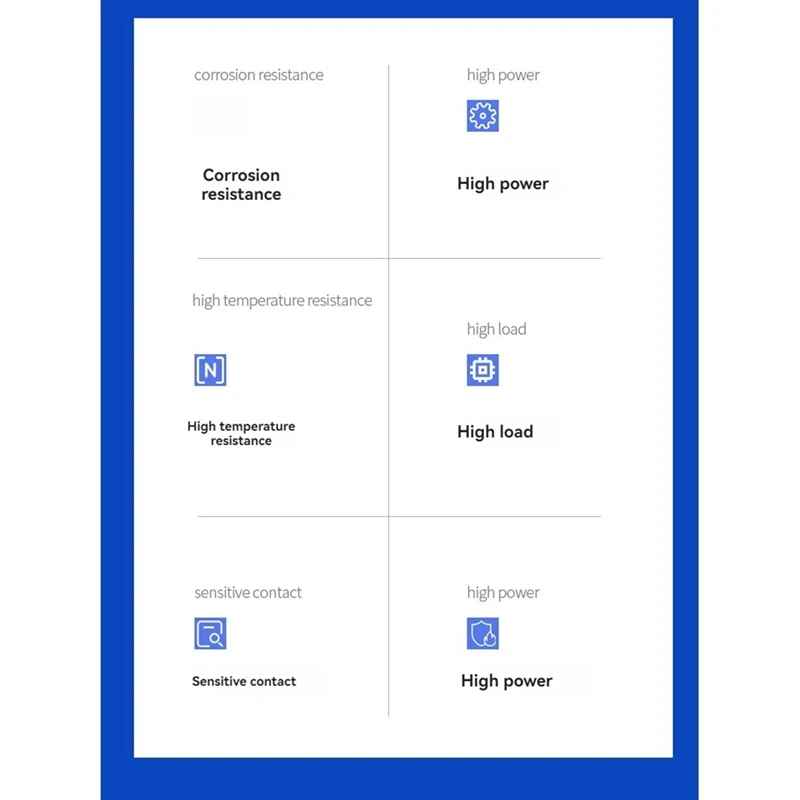 High Power Relay  80A DC12V 2Z Current Relay For Voltage Regulator Large Machinery Transformer Boxes