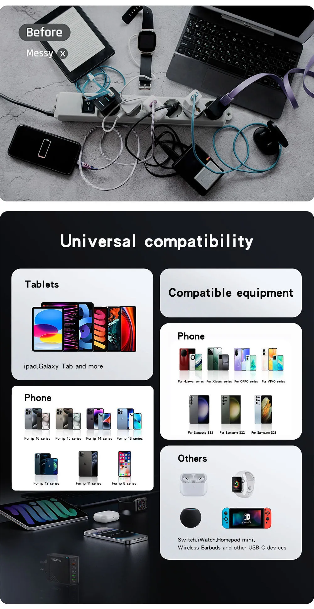 Black 160W 6 Port Fast Wall Charger UK Plug 3PD 3USB QC3.0 Multi Port Travel Charge For iphone samsung Tablet Laptop Smartphones
