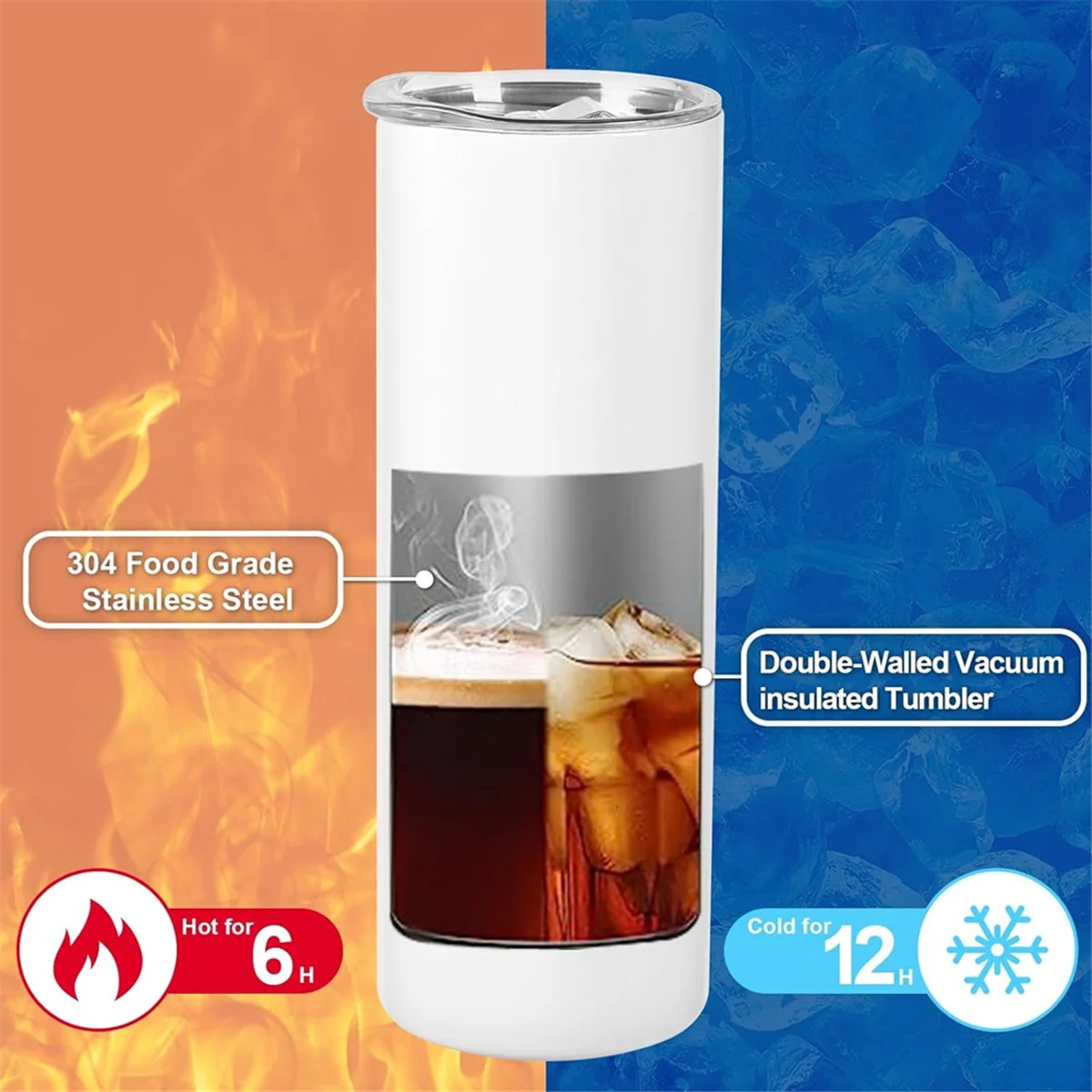 Sublimation Tumbler 20 Oz, Sublimation Blank Tumbler with Lid and Straw for Heat Transfer Projects DIY