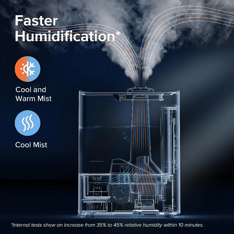 LEVOIT-Humidificadores inteligentes de niebla cálida y fría para el hogar, dormitorio, tiempo de ejecución de 60H, humedad personalizada automática para habitación grande, 6L