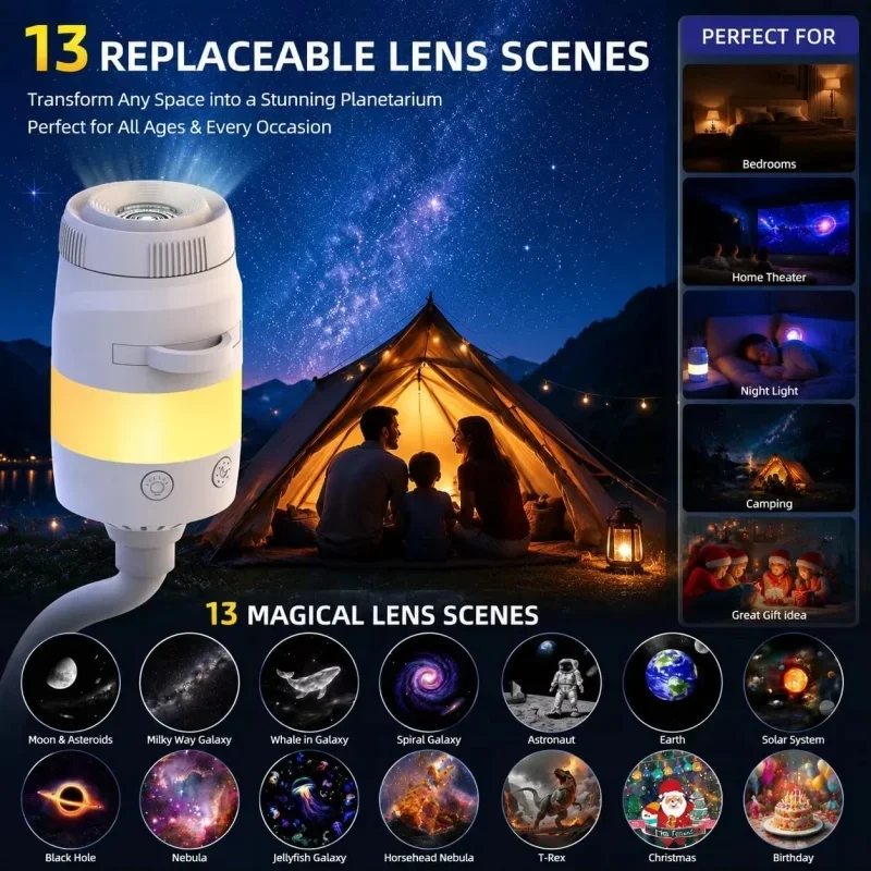 USB Galaxy Projector Interior Car Decorative Light 360° Adjustable Dual Mode Ambient Night Light 2 In 1 Starry Projection Lamps