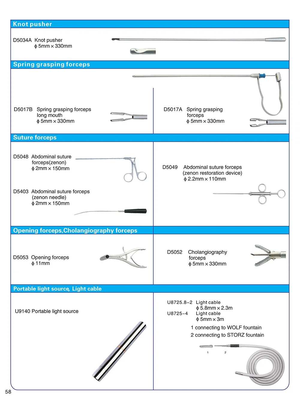 Instrumentos laparoscópicos, mola agarrando fórceps com ou sem boca longa para laparoscópio DF, 5*330mm