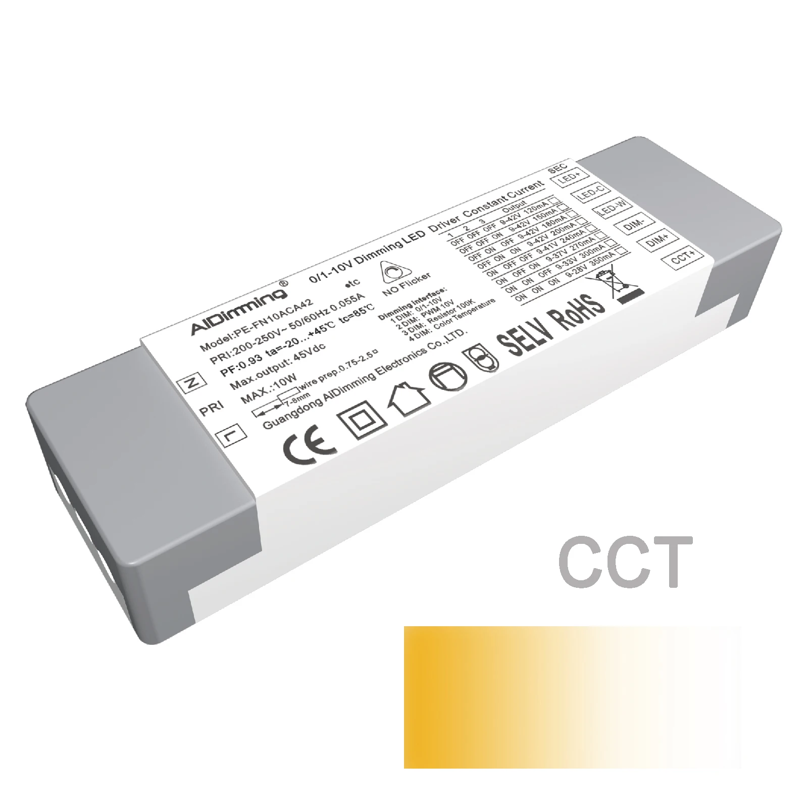 Digital Control 0-1…