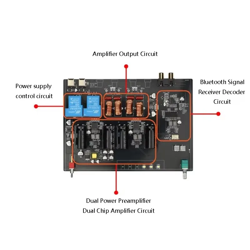 A520 Hifi audio stereo class D high-power digital audiophile amplifier with bluetooth super bile sound quality