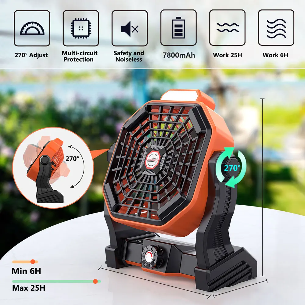 New VITCOCO Mini Portable Camping Fan Rechargeable Outdoor Light 7800mAh Adjustable Air Speed Air Cooled Fan with LED Night