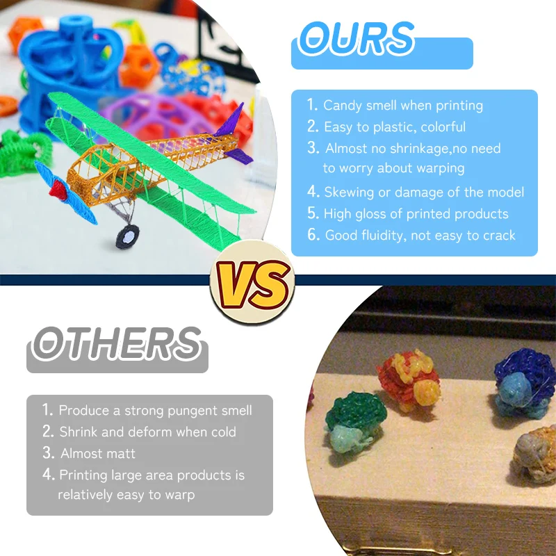 3D Pen PLA Filament Diameter 1.75MM Color 3D Printing Material for 3D Pen 9M/36M/50M/100M/200M Colorless, Odorless and Safe