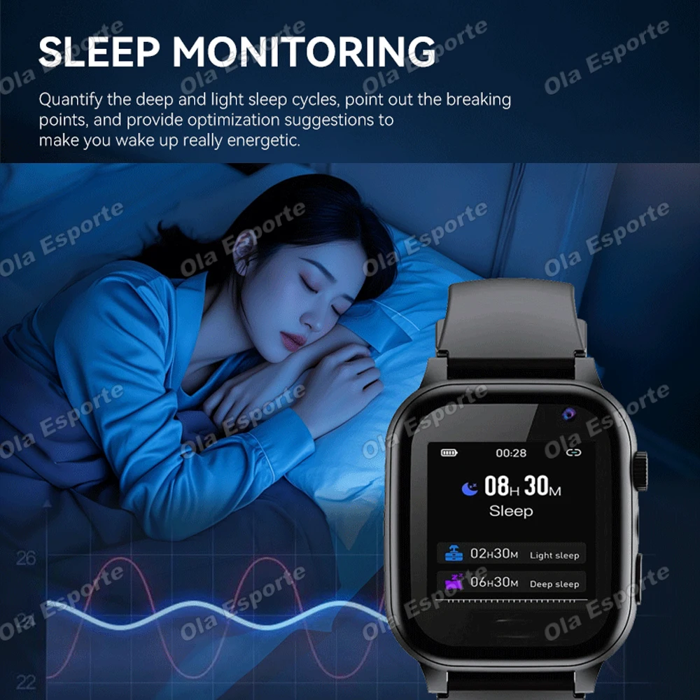 Smartwatch dla dzieci z kartą  – Kids Smartwatch Gps recenzja i cena