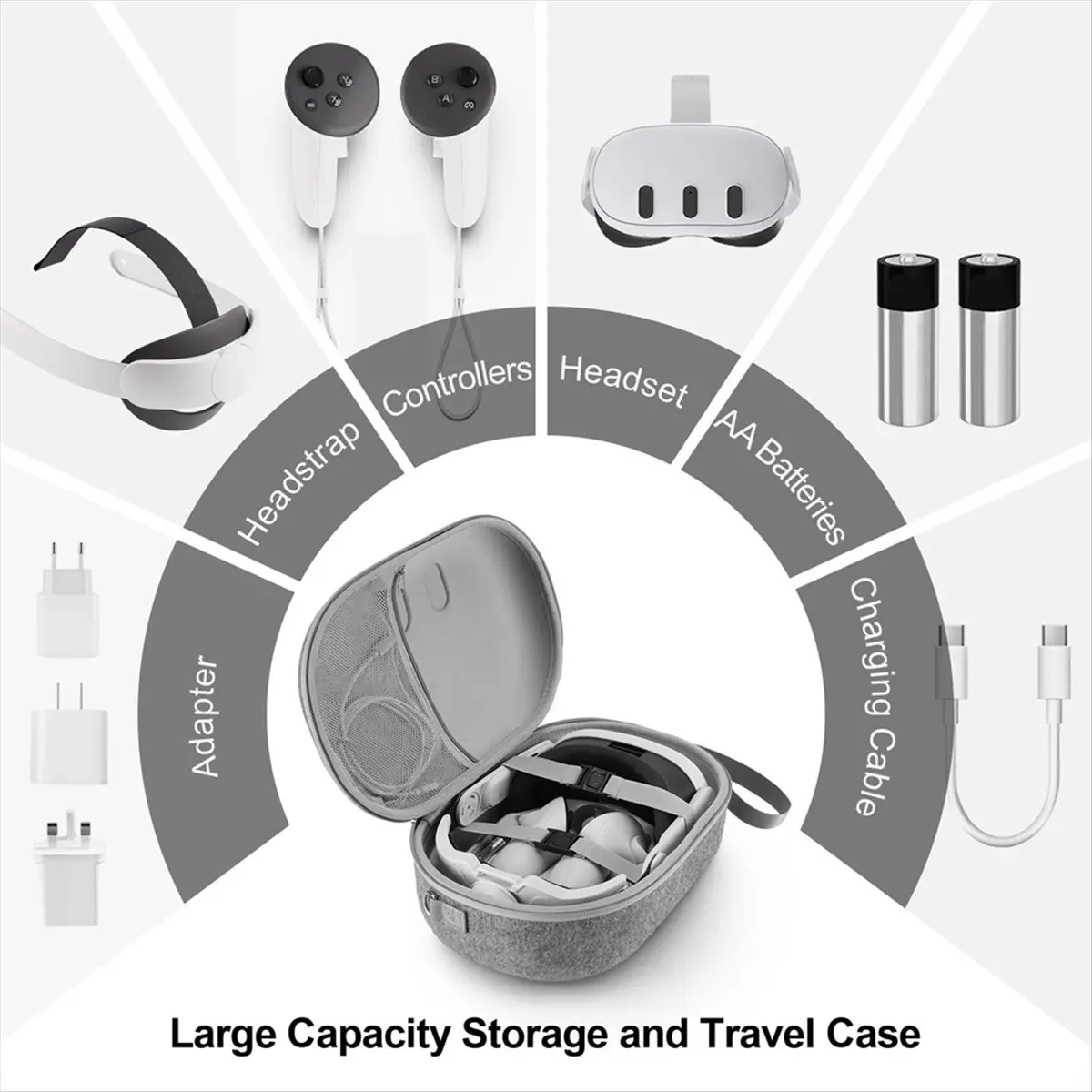 Punctual- Travel Carry Bag with Shoulder Strap Hard Carrying Case Anti-Scratch Hardshell Case for Meta/Oculus Quest 3