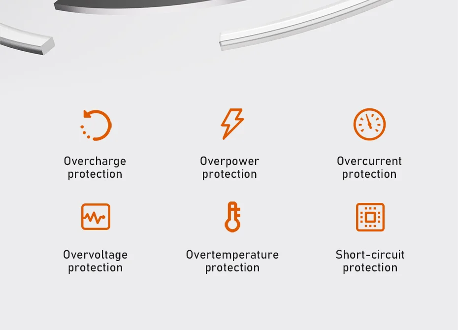 Hagibis 70W GaN USB-C Charger with Retractable Cable and Display