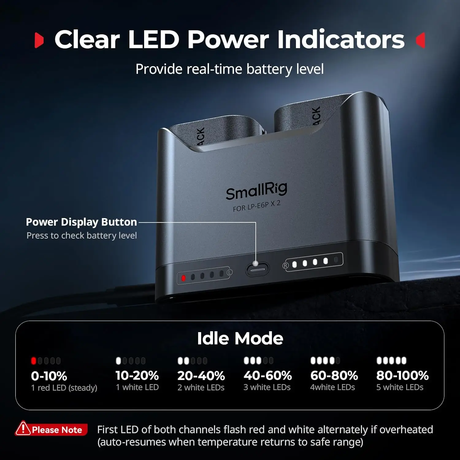 SmallRig LP-E6P LP-E6NH LP-E6N LP-E6 2h Dual Slot Camera Battery Charger for Canon EOS R6 Mark III R5 Mark II R7 5D Mark II view 5