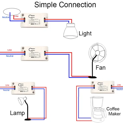 Imagen 2 del producto Interruptores de luz inalámbricos RF 433 Mhz interruptor de encendido y apagado remoto controlador relé Ac220v 10A Control de hogar inteligente lámpara de techo ventilador LED