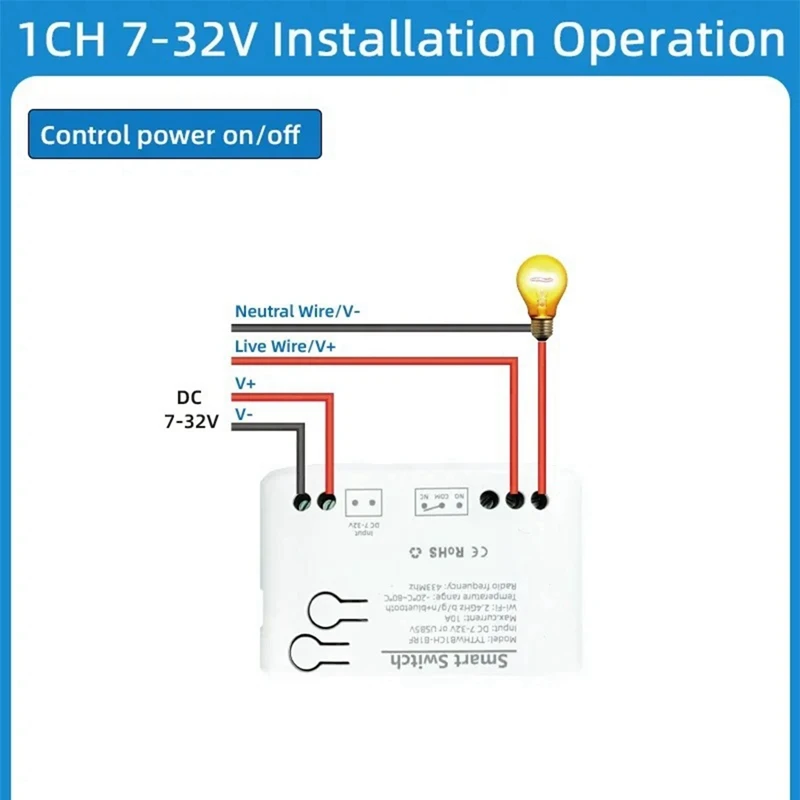 Tuya Smart Life Wifi Switch Relay Temperature Humidity Monitoring Thermostat Sensor Passive Dry Contact