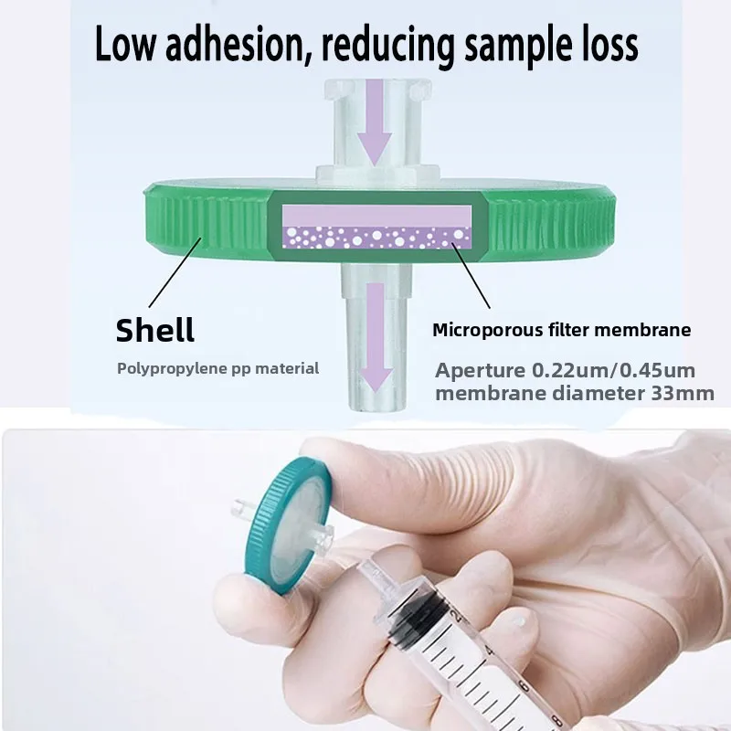 

10 шт. одноразовых шприцевых фильтров Millipore PES (33 мм, 0,22 мкм), в индивидуальной упаковке