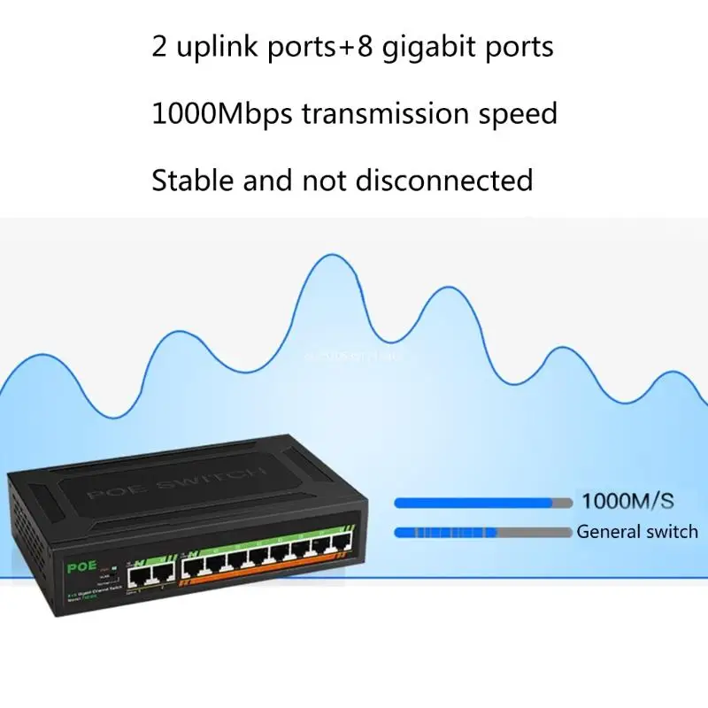 8 Port Gigabit PoE Switch +2-Uplinks Port with Built-in Power Plug-and-Use High-Performance Chip RJ45 10/100/1000Mbps