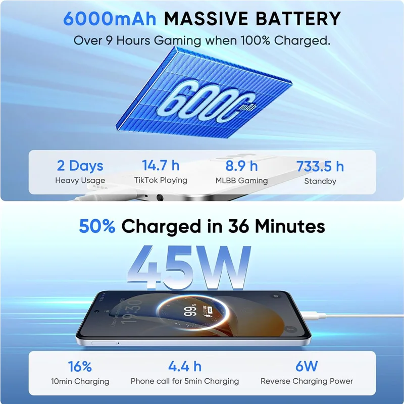 هاتف ذكي Realme C71 بشاشة 120 هرتز وبطارية 6000 مللي أمبير في الساعة بقدرة 45 وات SUPER WOOC شحن كاميرا 50 ميجا باسكال IP64 محرك عالي السرعة 8 + 256 جيجابايت NF