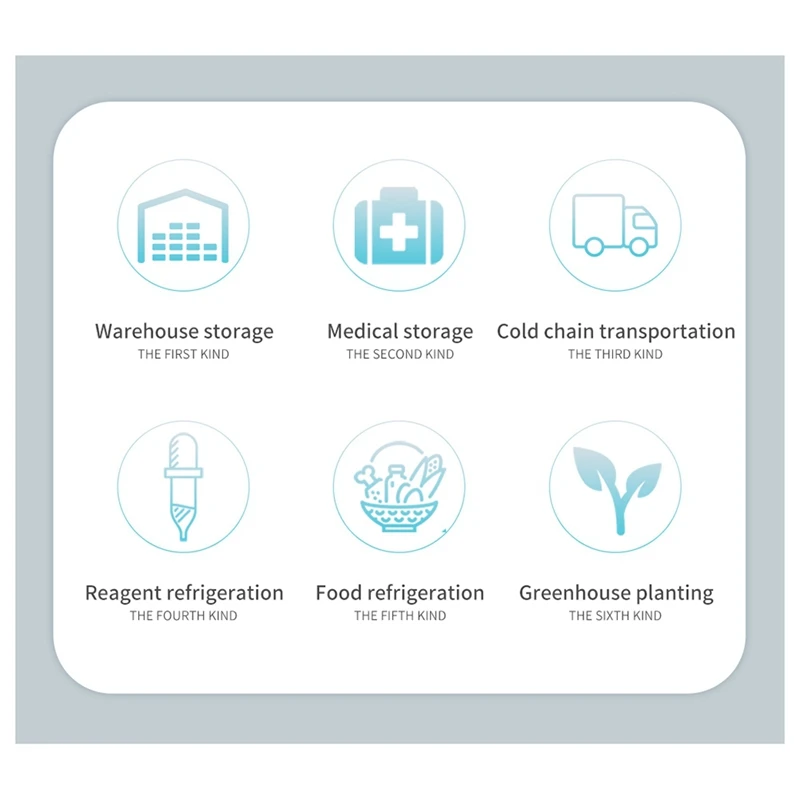Tempu05 1Pcs Temperature Data Logger 60 Day Single Use Temperature Analyzer PDF Report USB Temperature Logger