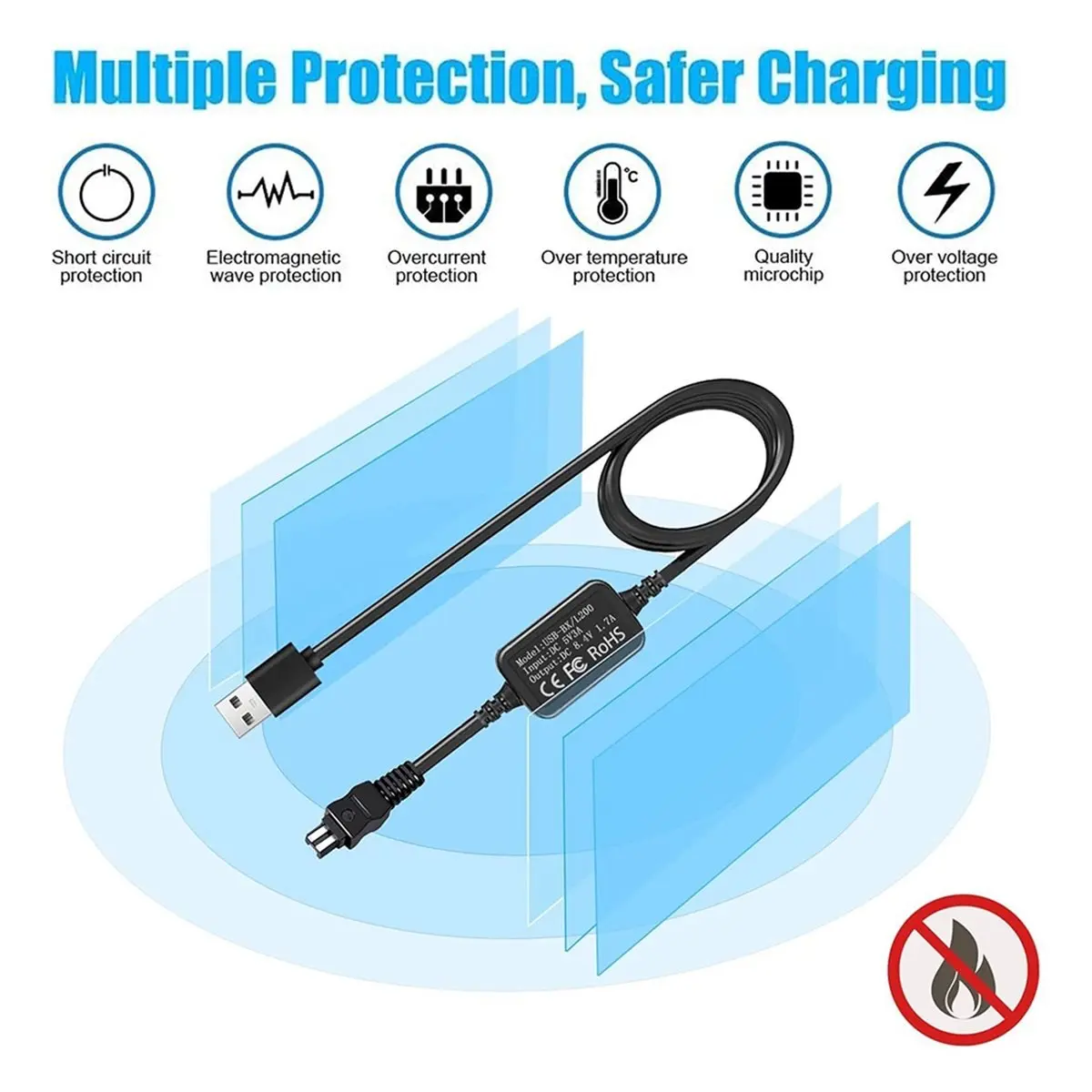 ●For Sony Charger USB Power Cord, AC-L200 Power Adapter for Sony DV Camcorder DCR-SX40/44 DCR-SR45/47 DCR-SX63/65/85