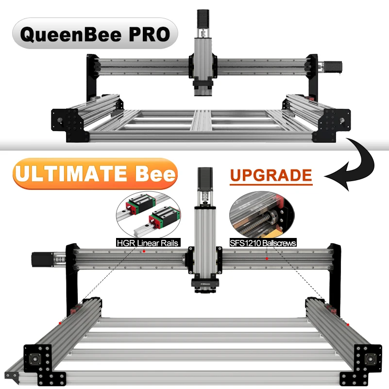 

BulkMan3D QueenBee PRO to ULTIMATE Bee Upgrade Kit HGR Rails Ball Screw 4Axis CNC Milling Engraver Machine for Aluminum Hardwood