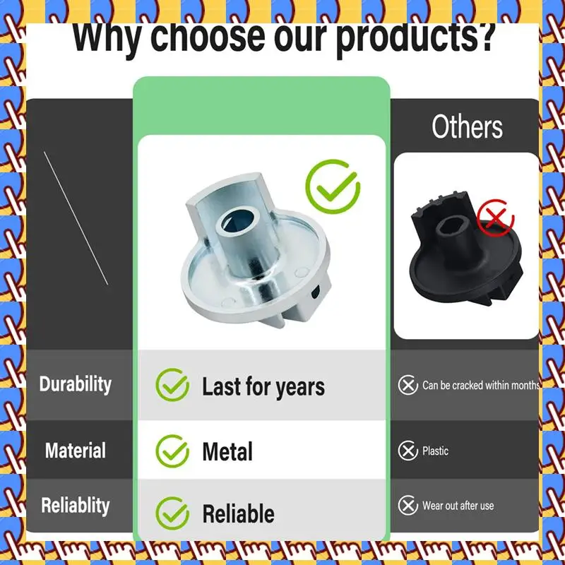 

Сменный картридж A79I 1222, комплект адаптеров для ручки 116653, совместимый с одним краном Hanlde Posi Temp