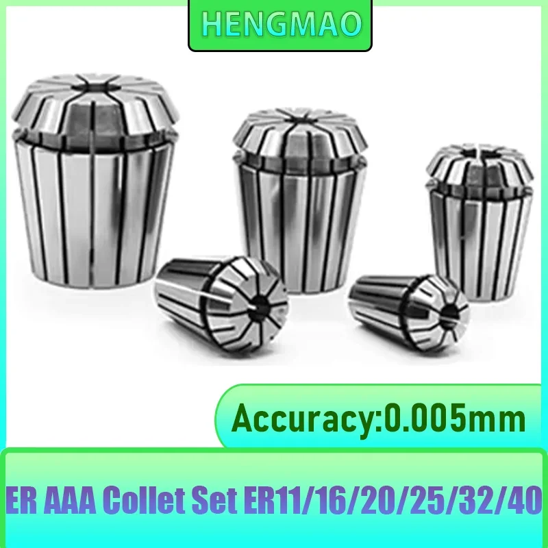 ER11 ER16 ER20 ER25…