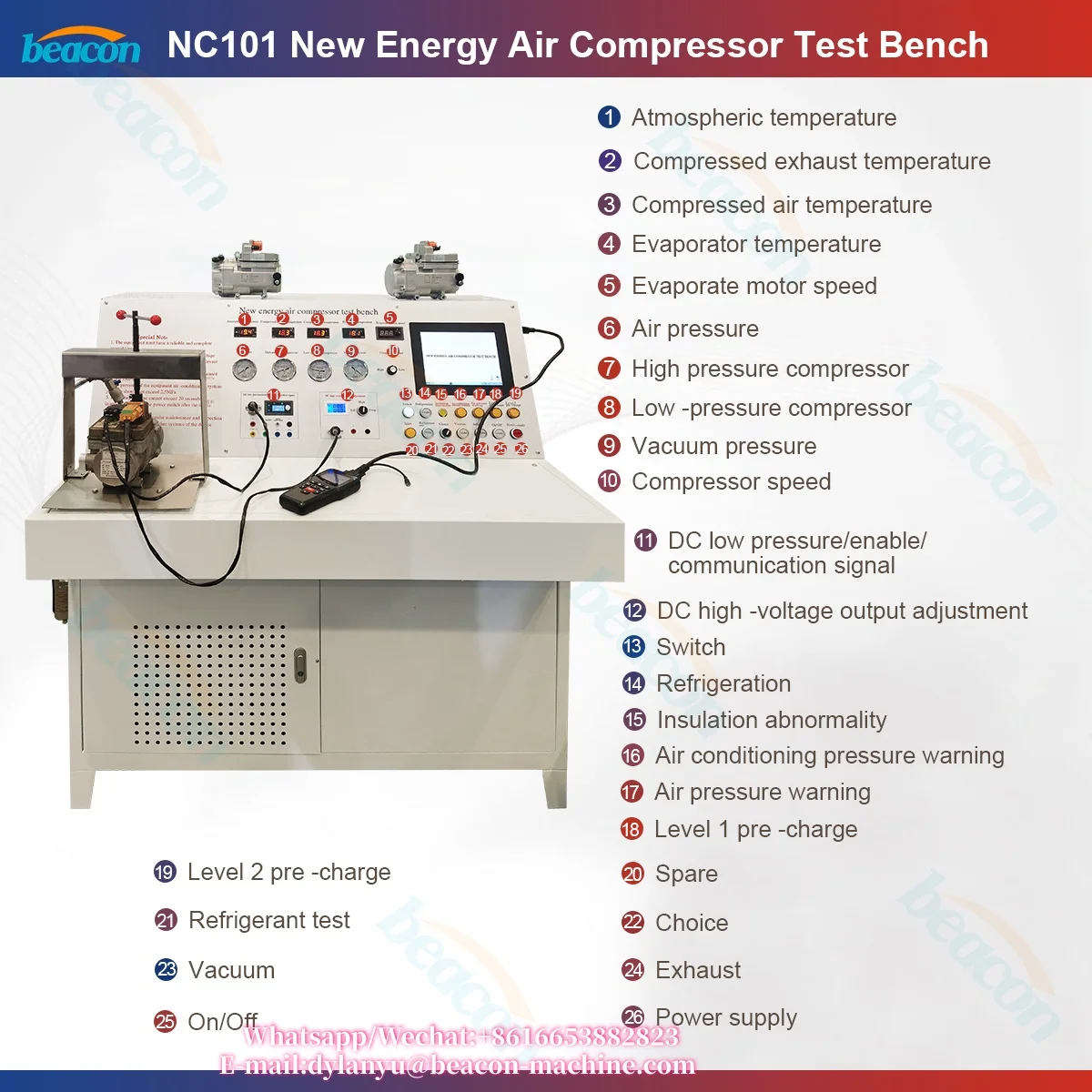 NC101 Comprehensive Performance Test Bench for New Energy Vehicle Air Conditioning Compressors
