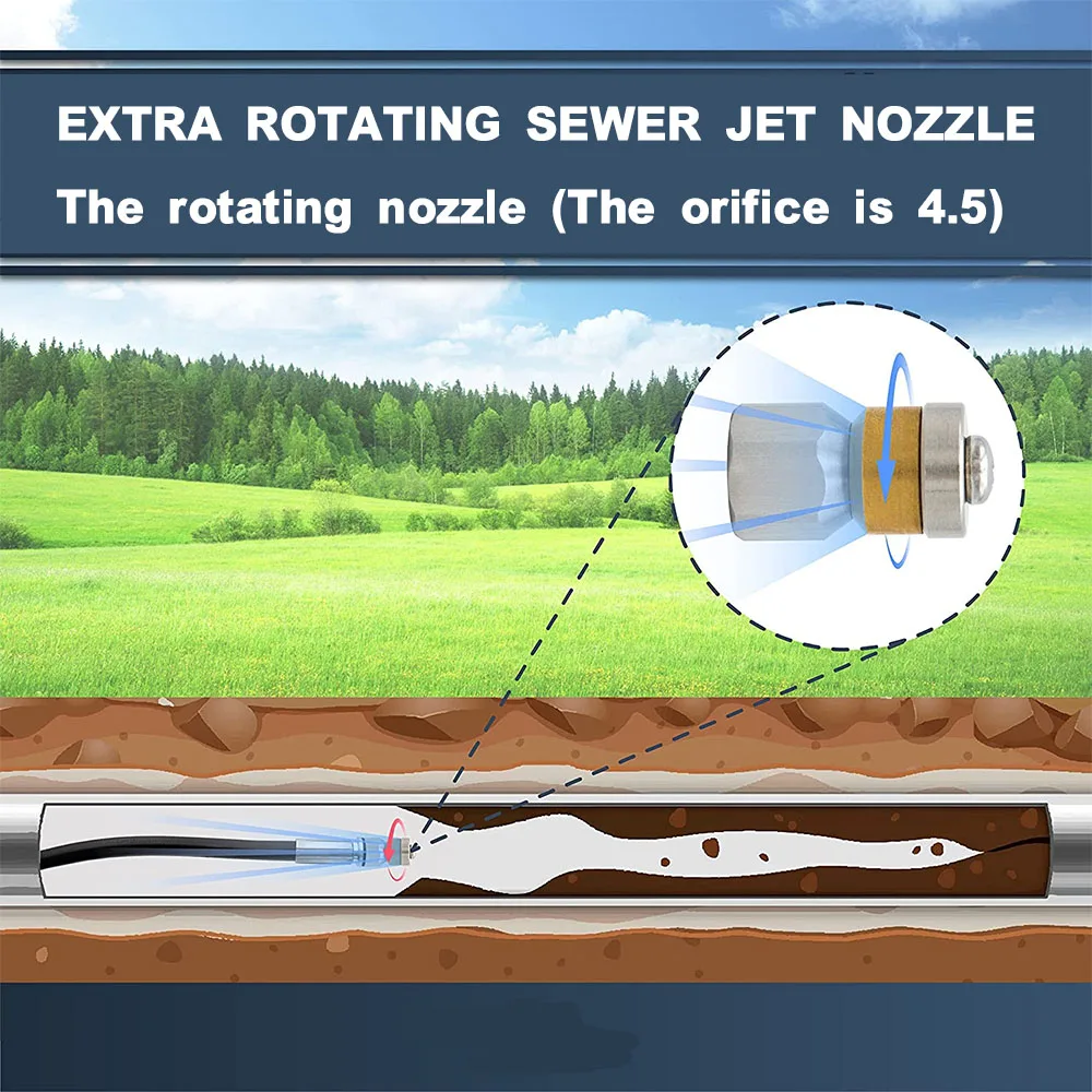 For Karcher K2 K3 K4 K5 K6 K7 Sewer Jetter Kit for Pressure Washer,, 1/4 Inch , Button Nose and Rotating Sewer Jetting Nozzle