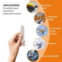 Telescopic Miniature Linear Actuator | 12V 80N 100mm Stroke | 16mm Dia Low Noise DC Electric Actuator