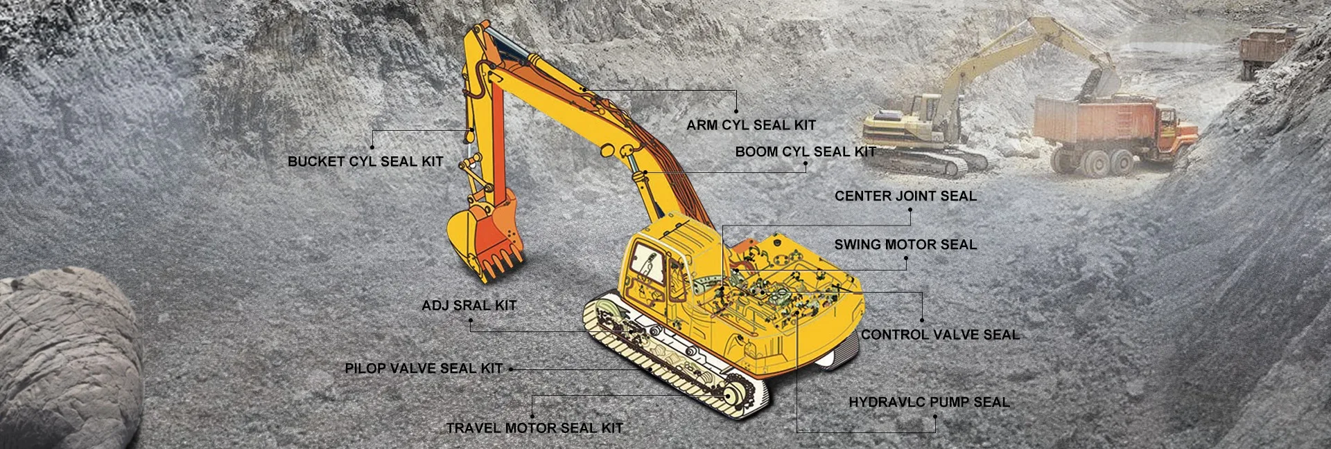Suitable for ZAXIS200-3 ZAXIS330-3 ZAIXS360-3 ZAX200 ZX200-3 ZX240-3 Excavator Joystick Lever Pusher 9759157 9759158
