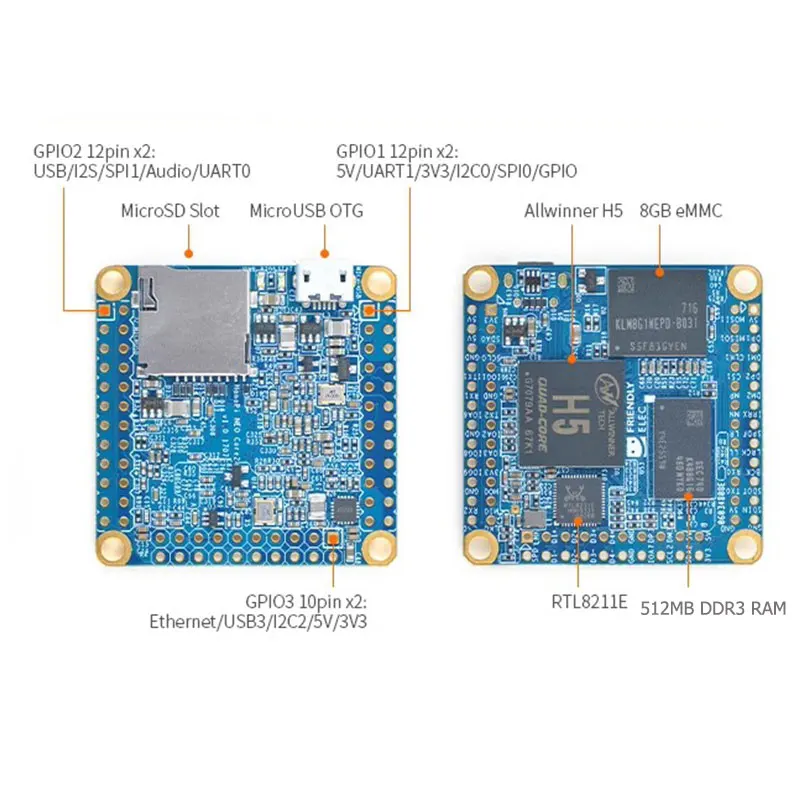 NanoPi NEO Core2 Allwinner Core H5 Quad-Core A53 Core Board Compatible Ubuntu System