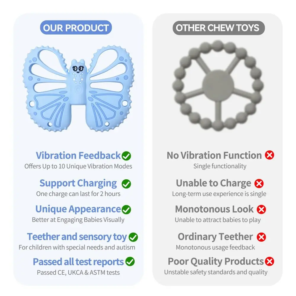Butterfly Shape Vibrating Teether Food Grade Silicone with Remote Control Chewy Sensory Soft 10-Speed Vibration Modes Teether