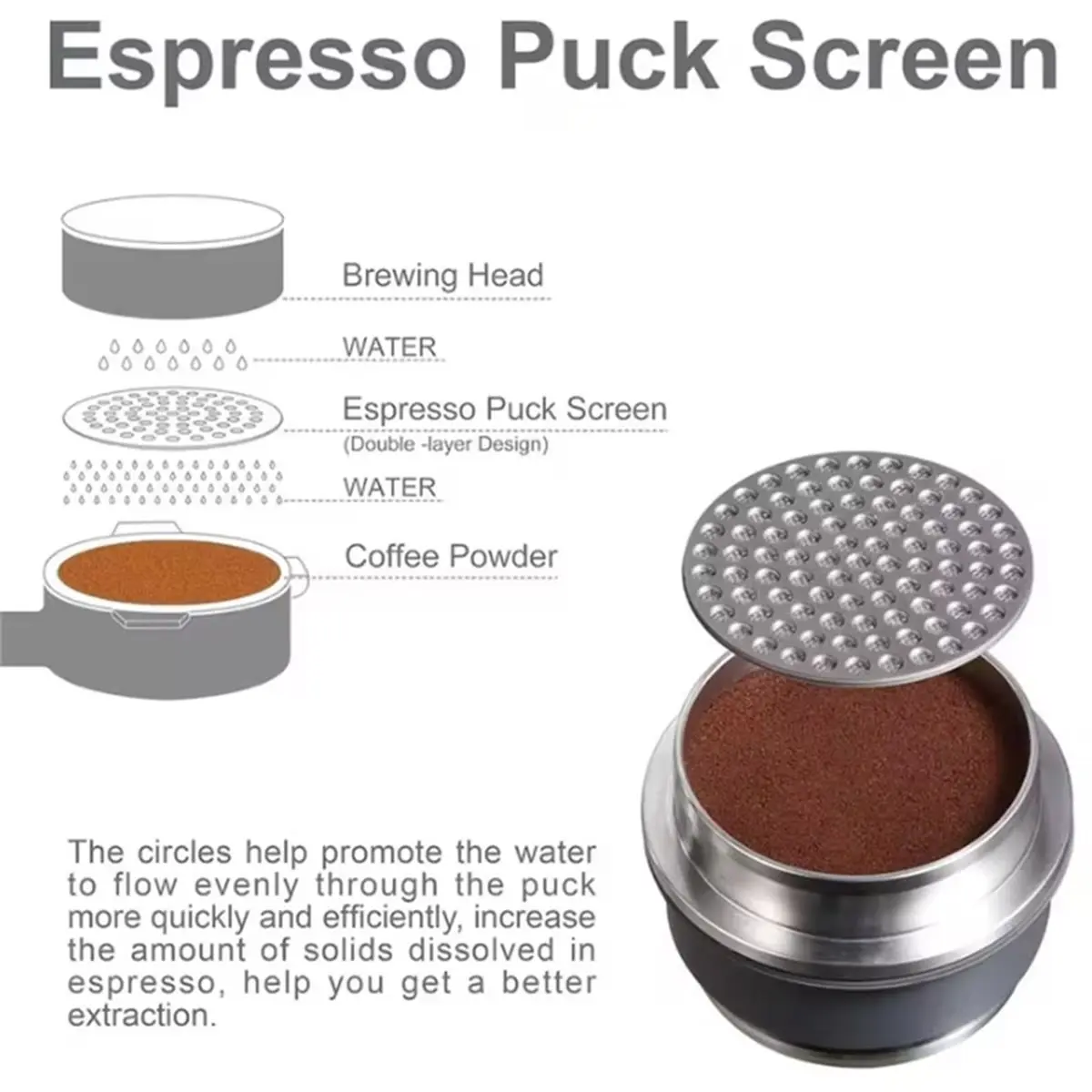 4pcs Stainless Steel Coffee Puck Screen Set with Magnetic Extractor and Wooden Stand for Baristas 51mm