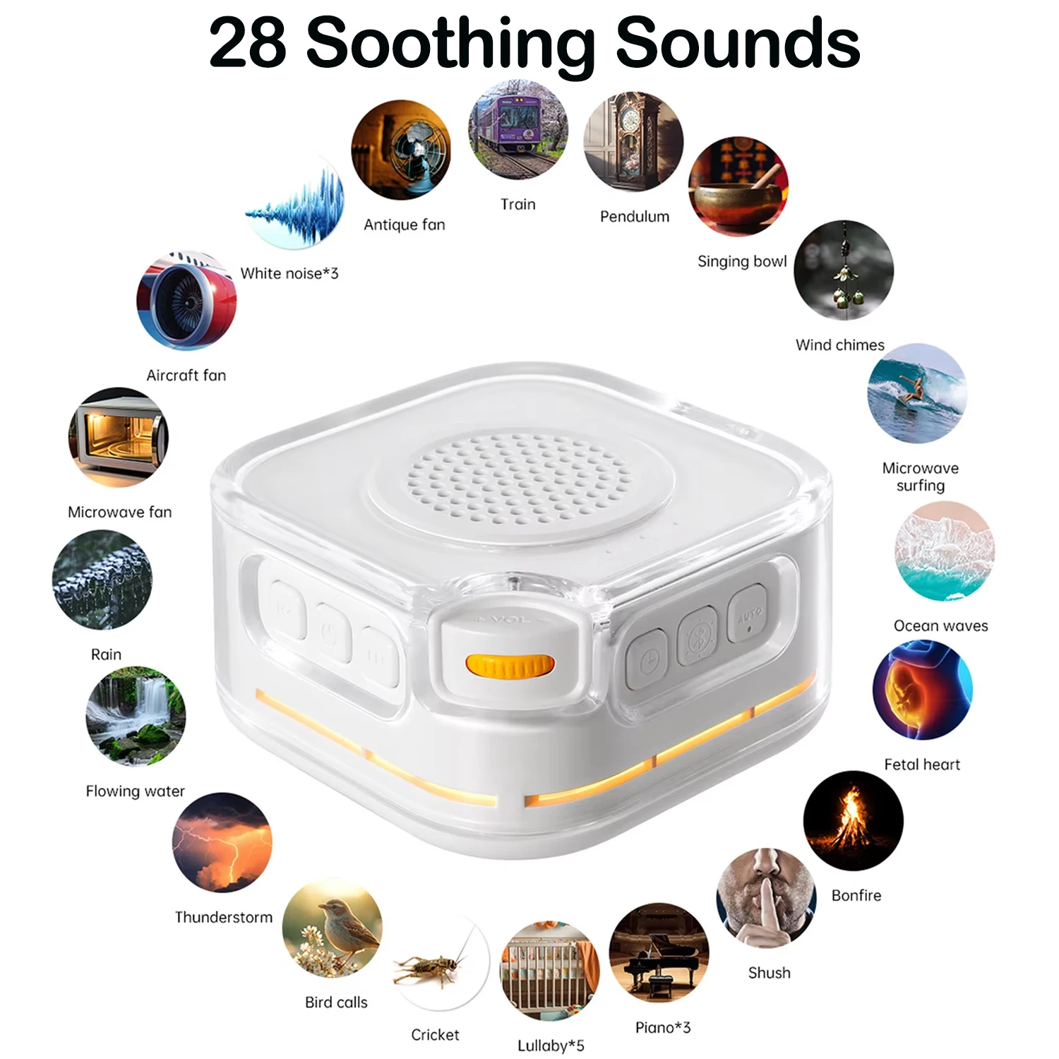 White Noise Sound Machine,28 Soothing Sounds,3 Levels Night Light,Auto Noise Detection, Portable Sleep Aid & Bluetooth Speaker