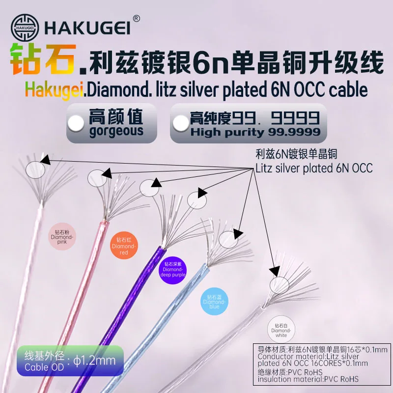 

Hakugei.Diamond. litz silver plated 6N OCC hifi upgrade earphone basic cable OD：ф1.2mm