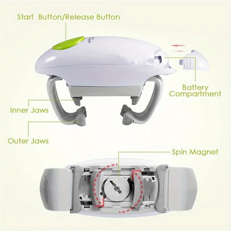 Electric Can Opener, A Kitchen Gadget, Can Automatically Open Newly Sealed Cans, Saving Effort (Battery Not Included)
